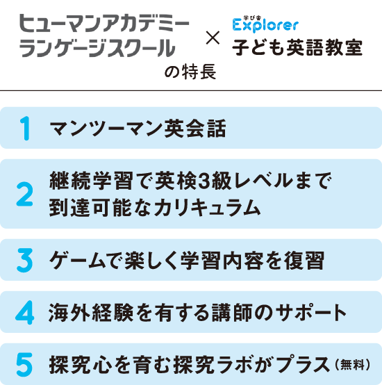 子ども英語教室 学び舎エクスプローラー